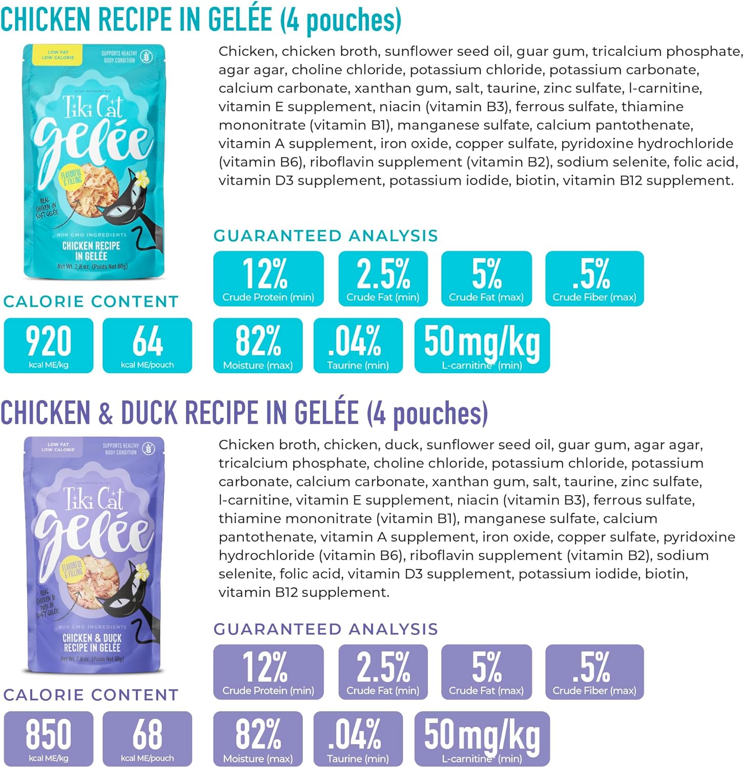 Tiki Cat Luau Lean Gelee Low-Fat Chicken Duck and Salmon in Gelee Wet Cat Food Pouch -  Variety Pack - 2.8 Oz - 12 Pack