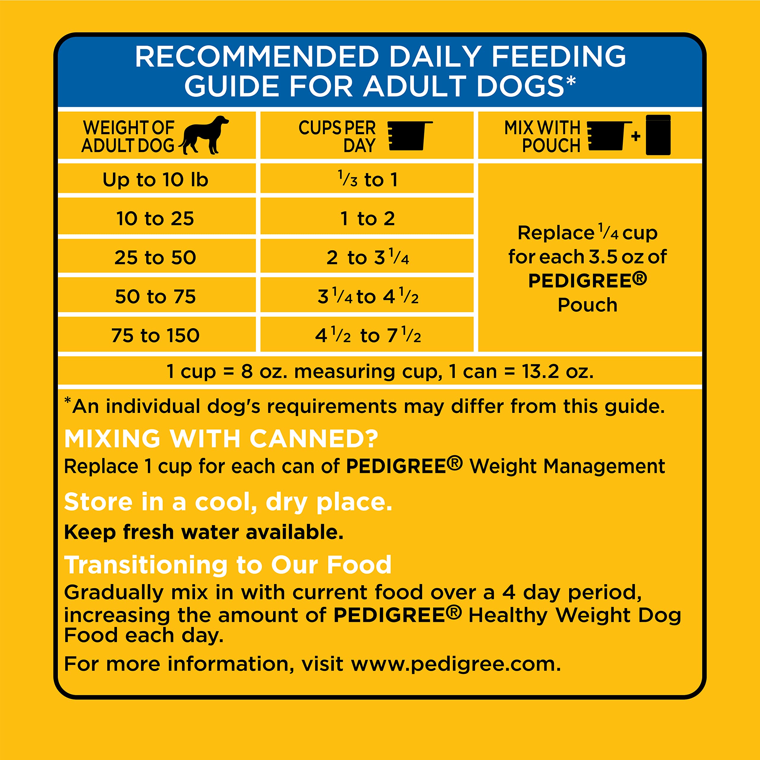 Pedigree Healthy Weight Roasted Chicken and Vegetables Adult Dry Dog Food - 14 Lbs  