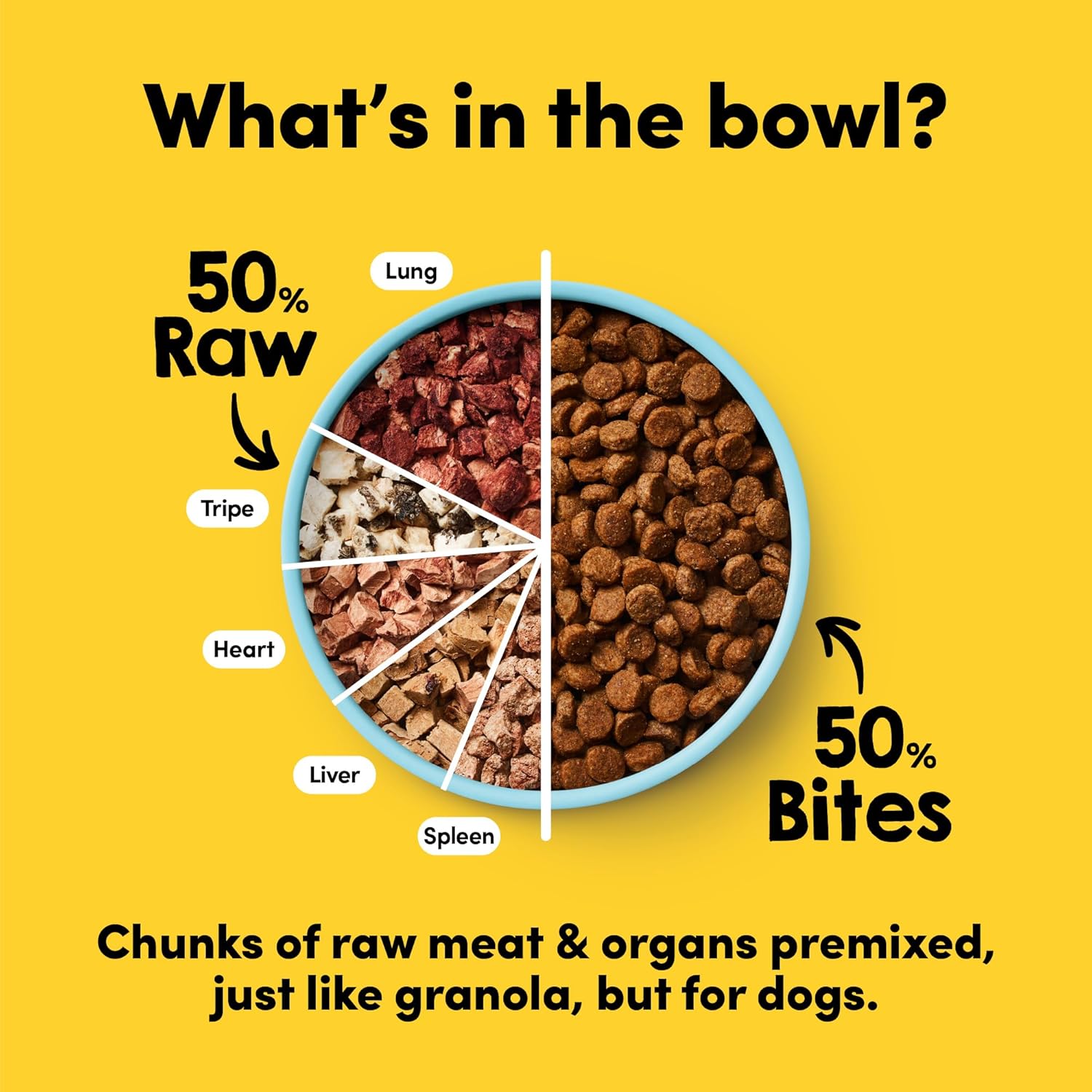 Animals Like Us RawMix50 Grass-Fed Beef Freeze-Dried Raw Dog Food - 12 Oz - Case of 12