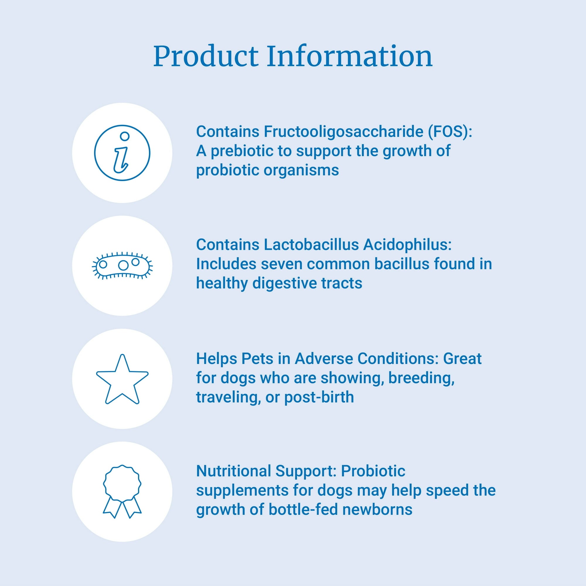 PetAg Bene-Bac Plus Gel with Syringe FOS and Probiotic Supplement for Dogs Cats and Wildlife Animals - 15 Grams