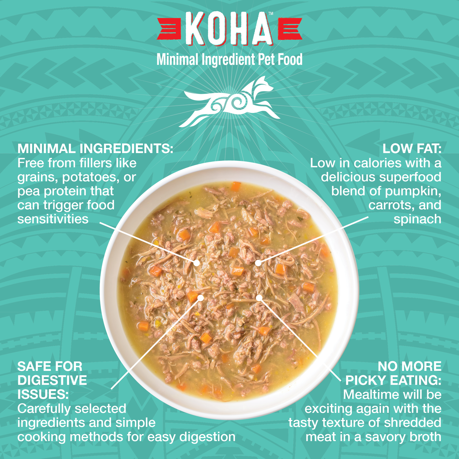 Koha Grain-Free Pure Shreds Shredded Duck Entrée Canned Dog Food - 12.5 Oz - Case of 12
