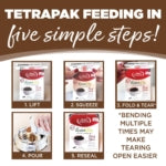 Nutrisource Pure Vita Grain-Free Chicken Entrée Tetra Packs Wet Dog Food - 12.5 oz - Case of 12