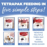 Nutrisource Pure Vita Grain-Free Turkey Entrée Tetra Packs Wet Dog Food - 12.5 oz - Case of 12