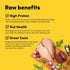 Animals Like Us RawMix50 Cage-Free Chicken Freeze-Dried Raw Dog Food