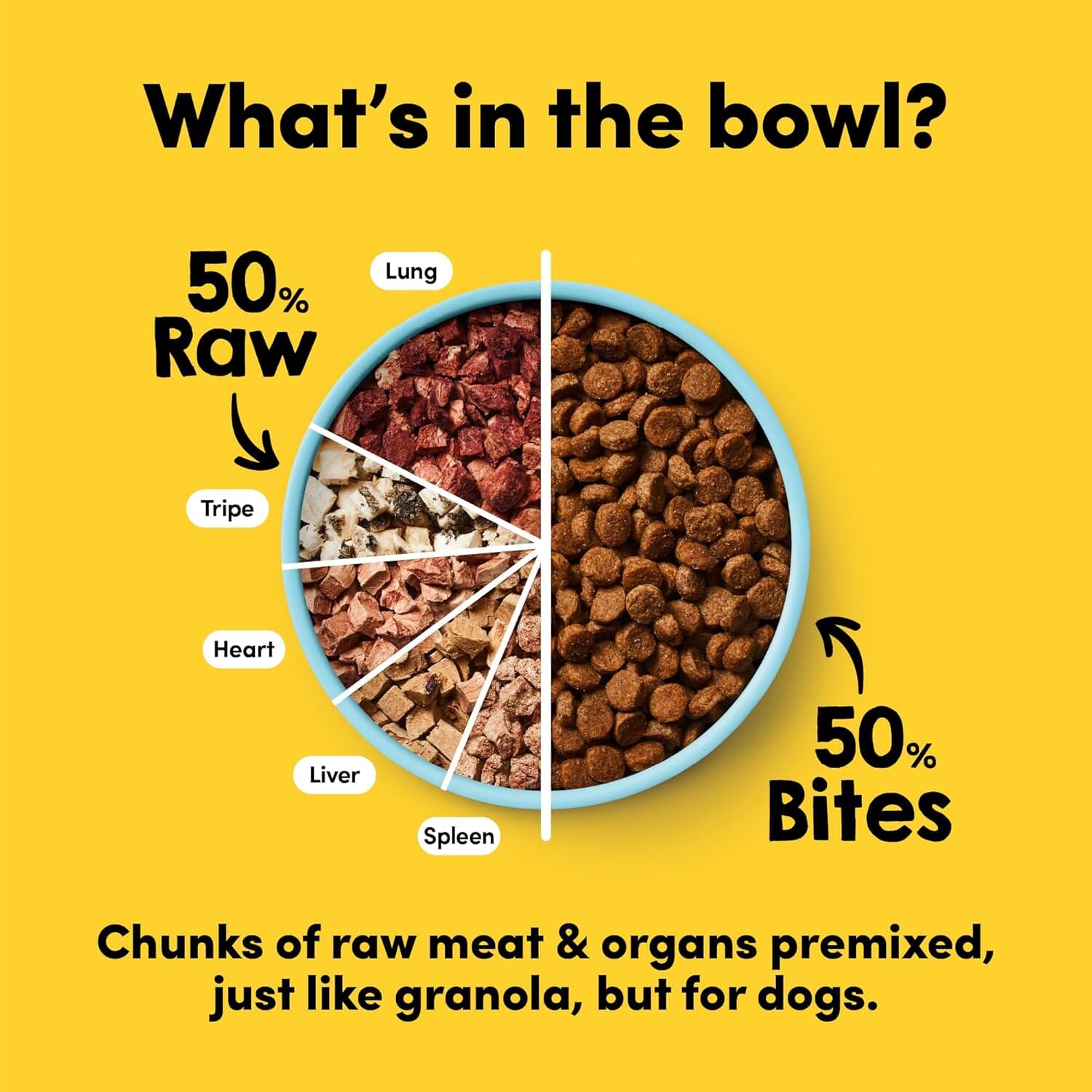 Animals Like Us RawMix50 Grass-Fed Beef Freeze-Dried Raw Dog Food