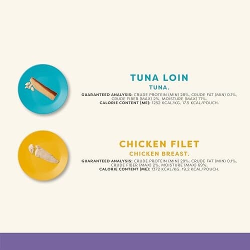 Applaws Whole Protein Fillet Duo Chicken and Tuna Single Ingredient Natural Cat Treats - 1.06 Oz - 12 Pack