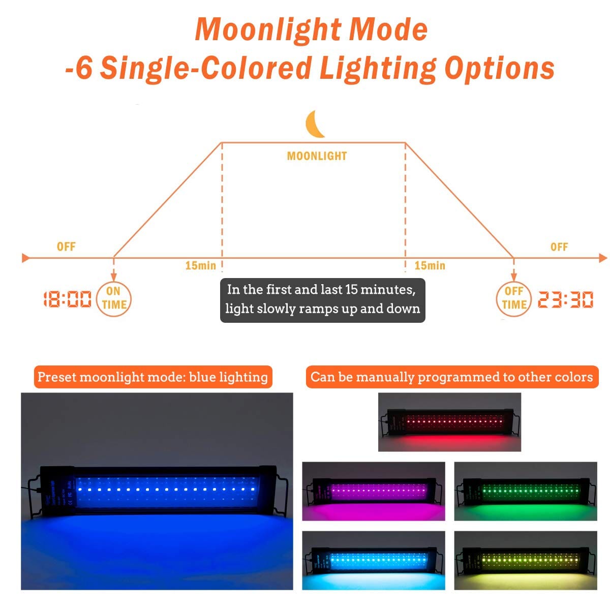 Aquarium Systems ProTen Freshwater LED Lighting Fixture - 15WT - 18