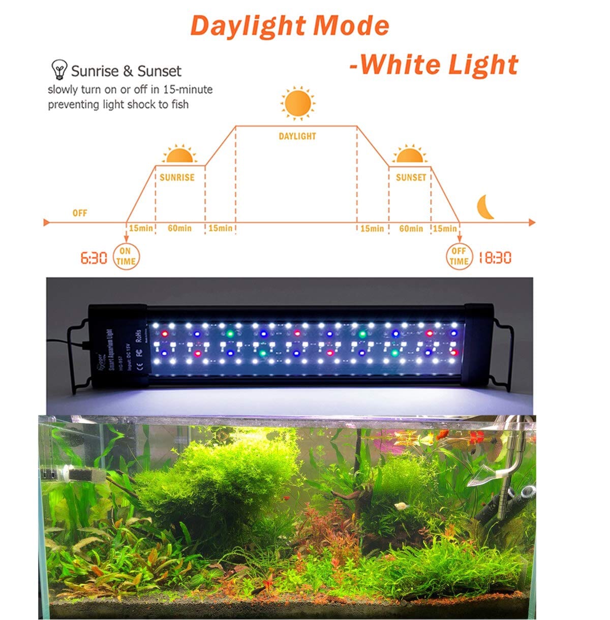 Aquarium Systems ProTen Freshwater LED Lighting Fixture - 15WT - 18