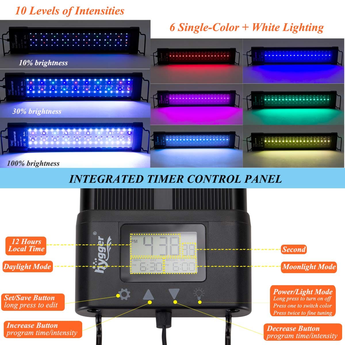 Aquarium Systems ProTen Freshwater LED Lighting Fixture - 36WT - 48