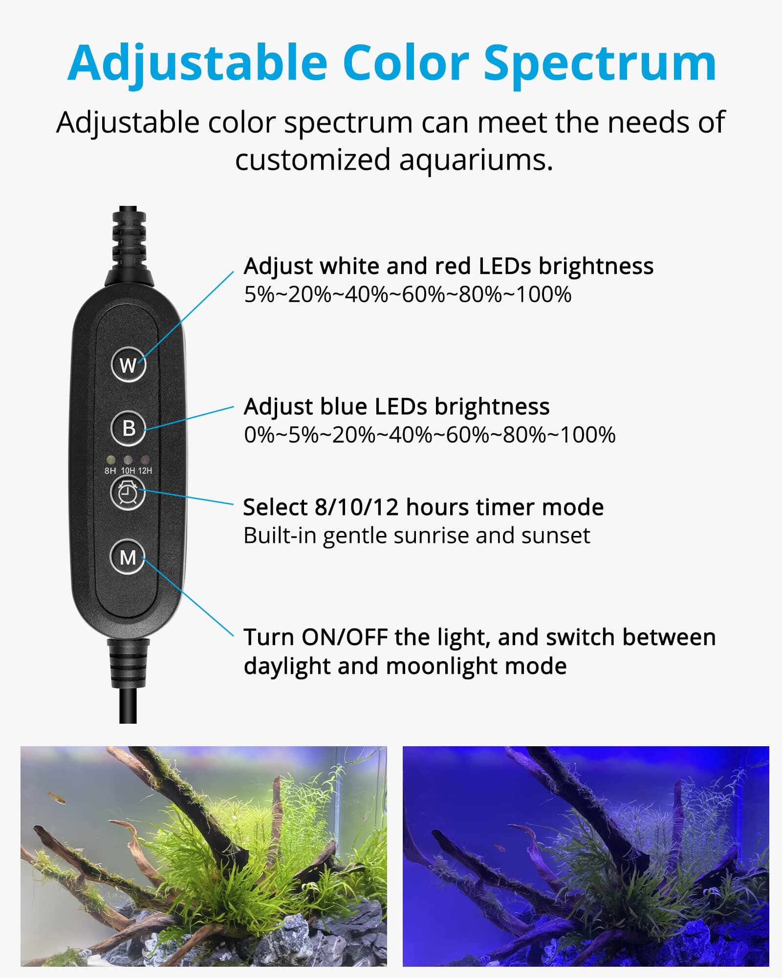 Aquarium Systems ProTen Freshwater LED Lighting Fixture - 42WT - 60