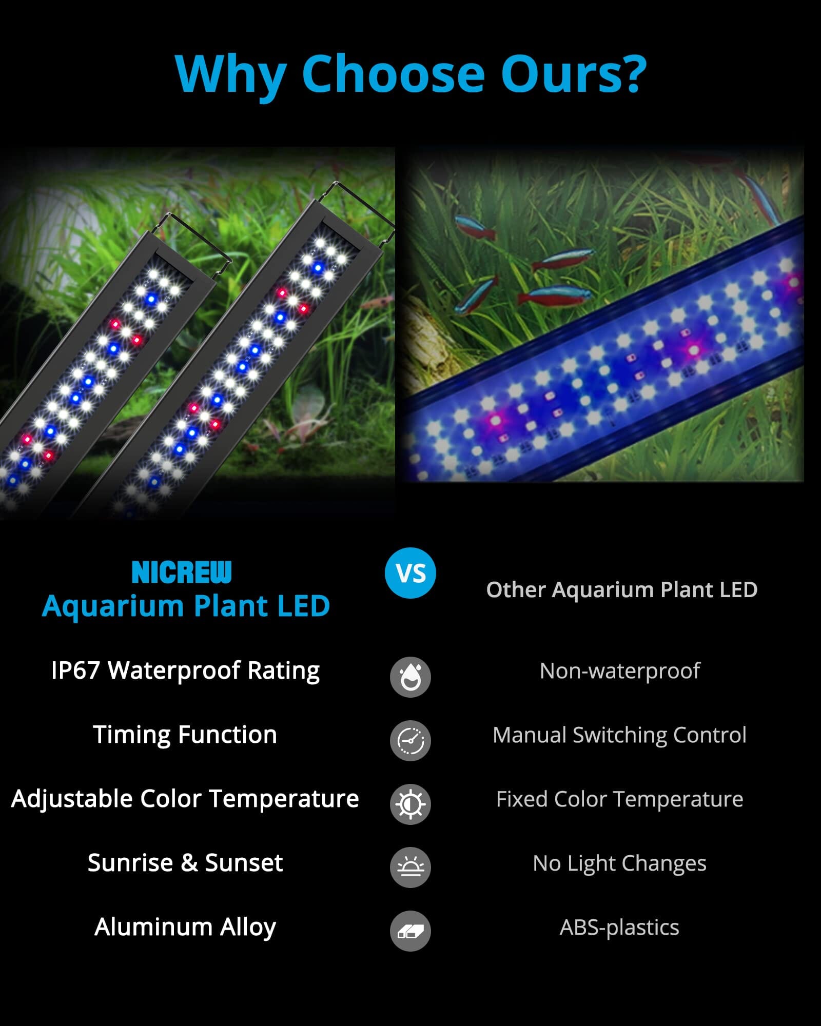 Aquarium Systems ProTen Freshwater LED Lighting Fixture - 42WT - 60