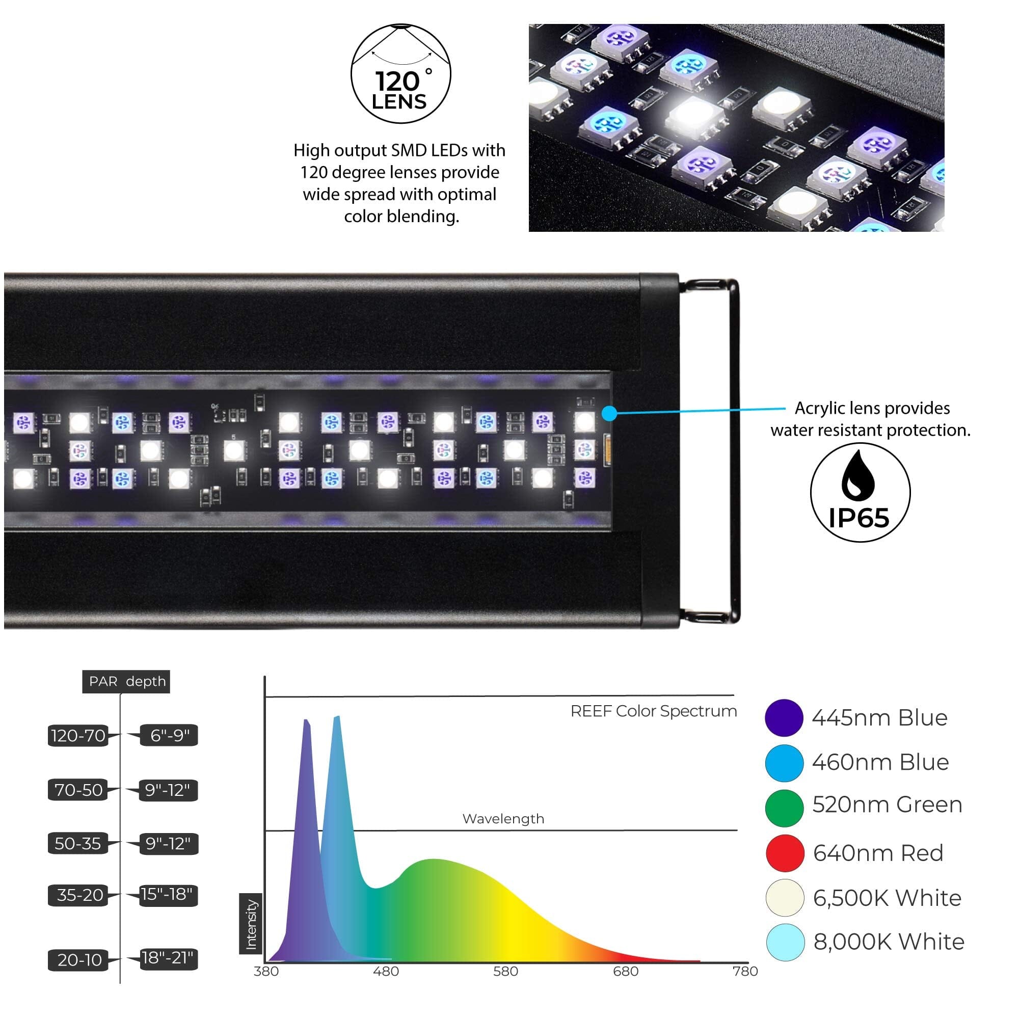 Aquarium Systems ProTen Marine Saltwater LED Lighting Fixture - 12WT - 10" Inch  