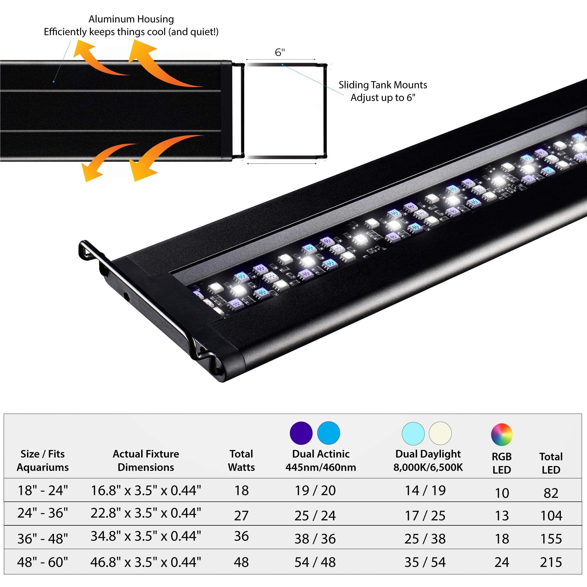 Aquarium Systems ProTen Marine Saltwater LED Lighting Fixture - 12WT - 10