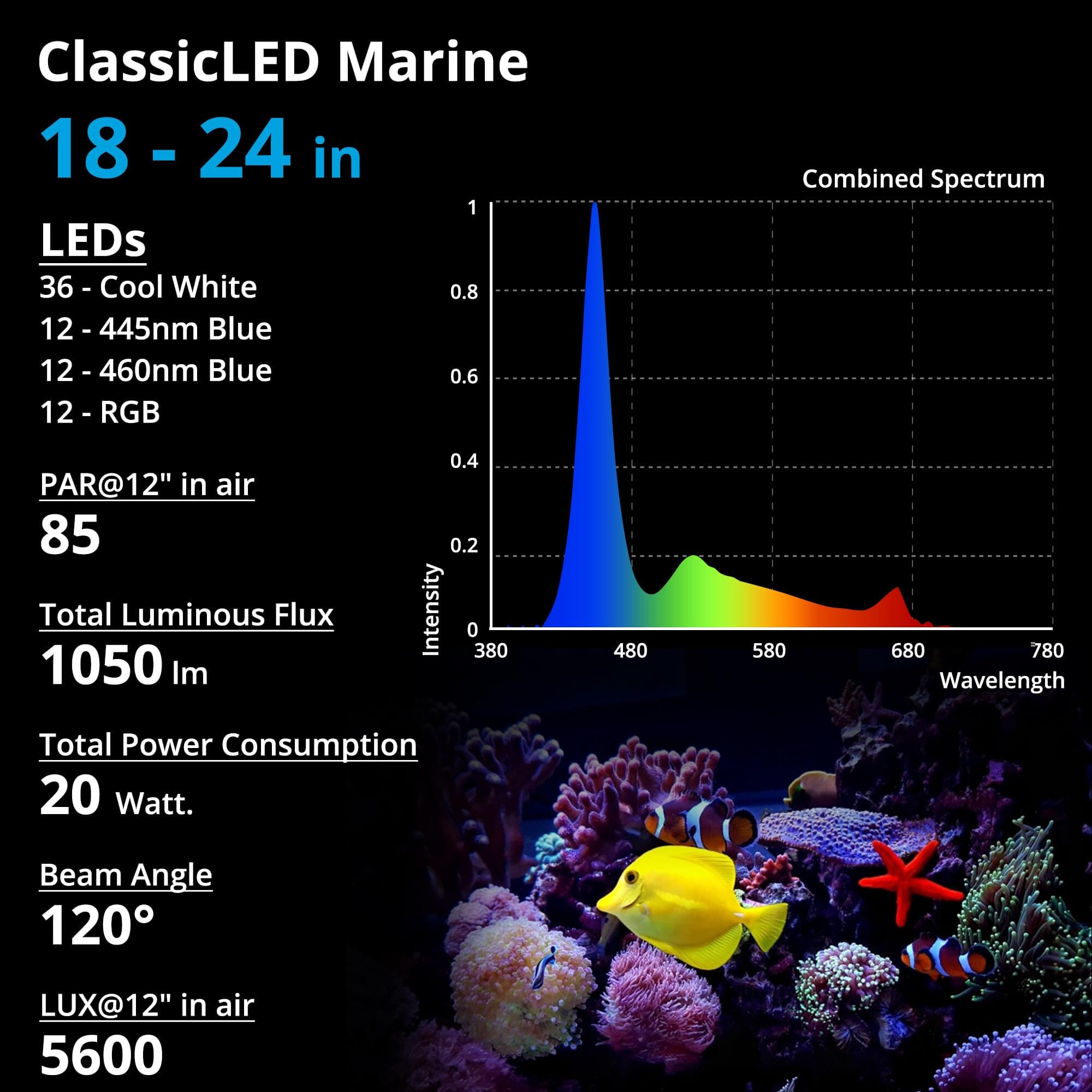 Aquarium Systems ProTen Marine Saltwater LED Lighting Fixture - 15WT - 18" Inch  