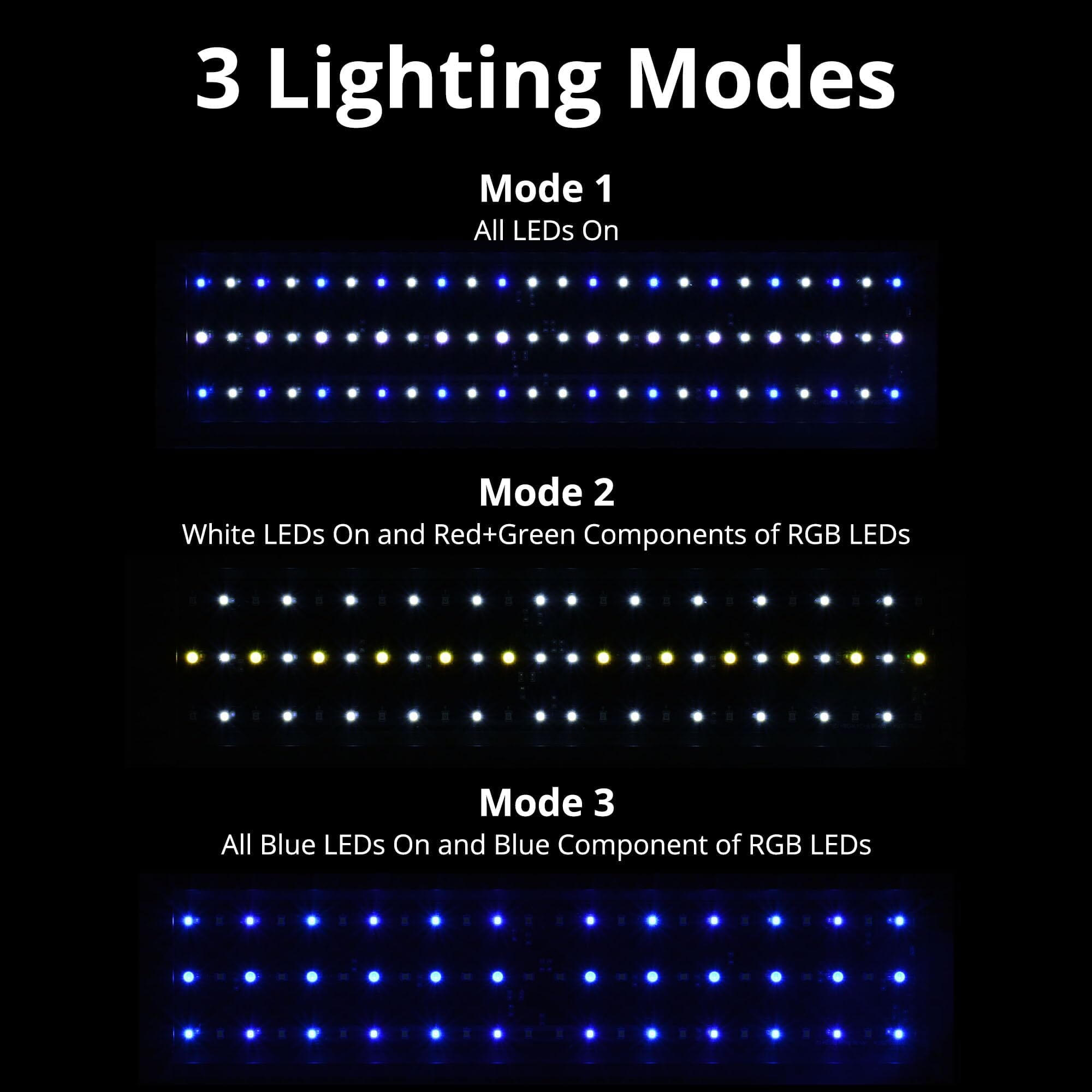 Aquarium Systems ProTen Marine Saltwater LED Lighting Fixture - 15WT - 18" Inch  