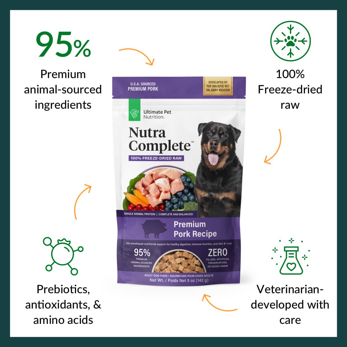 Ultimate Pet Nutrition Nutra Complete Premium Pork and Antioxidants Freeze-Dried Raw Dog Food