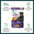 Ultimate Pet Nutrition Nutra Complete Premium Pork and Antioxidants Freeze-Dried Raw Dog Food