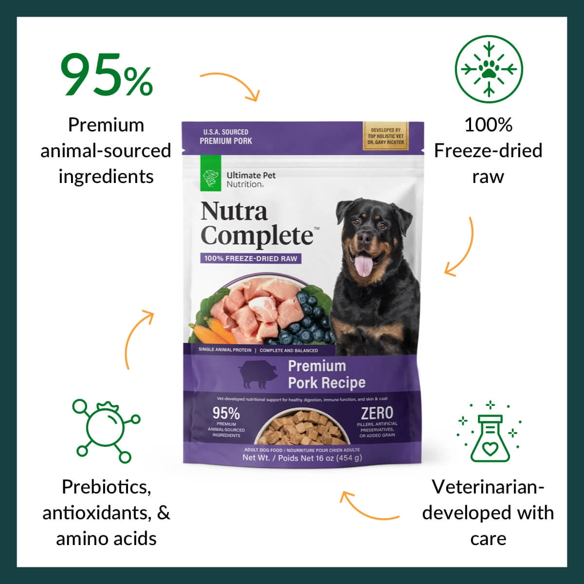 Ultimate Pet Nutrition Nutra Complete Premium Pork and Antioxidants Freeze-Dried Raw Dog Food