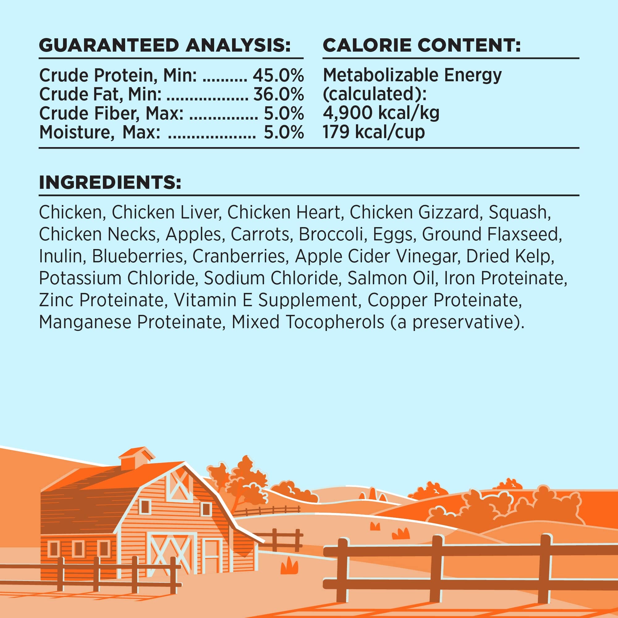 Bixbi Liberty Chicken Recipe Freeze-Dried Dog Food - 20 Oz  