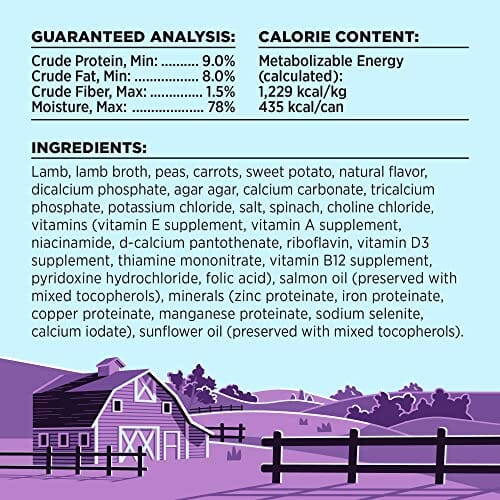 Bixbi Liberty Limited Ingredient Diet Lamb Canned Dog Food - 12.5 Oz - Case of 12  