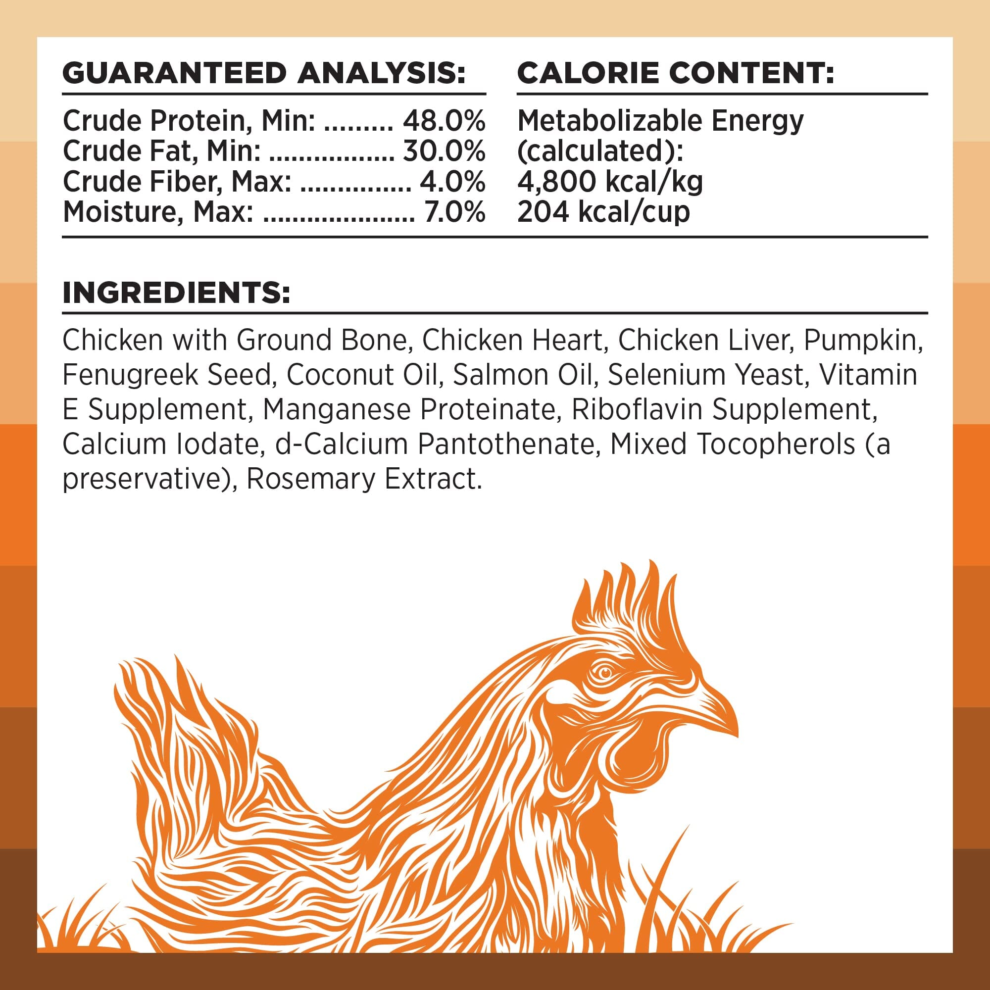 Bixbi Rawbble Chicken Recipe Dry Dog Food - 4 Lbs  