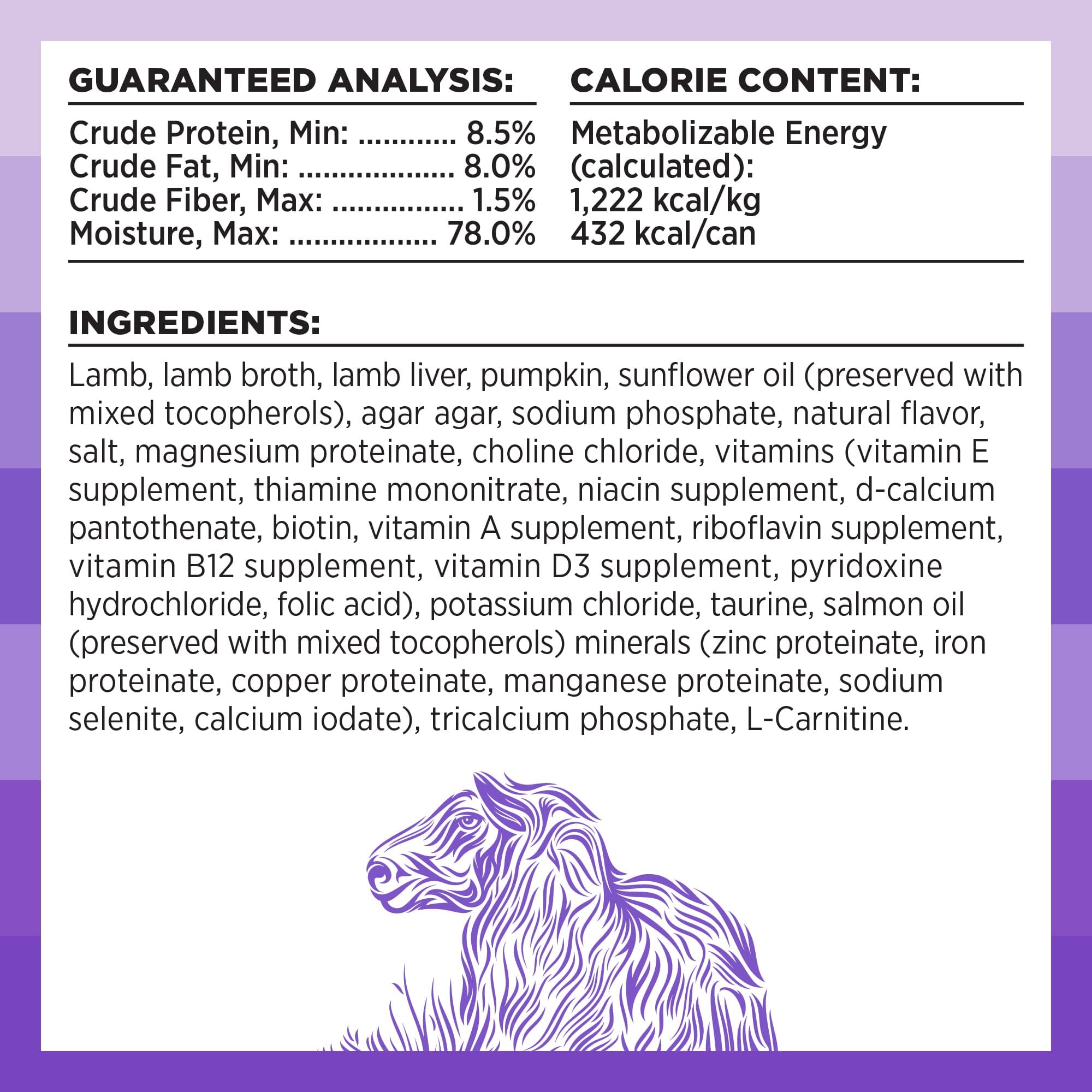 Bixbi Rawbble Lamb Recipe Canned Dog Food - 12 Oz - Case of 12  