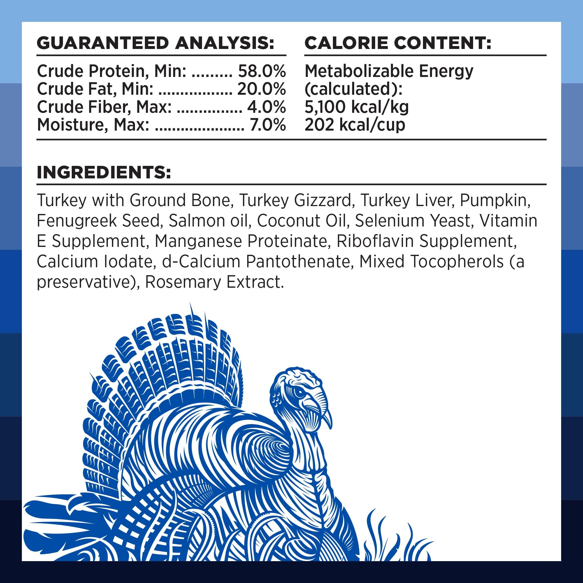 Bixbi Rawbble Turkey Freeze-Dried Dog Food - 12 Oz  