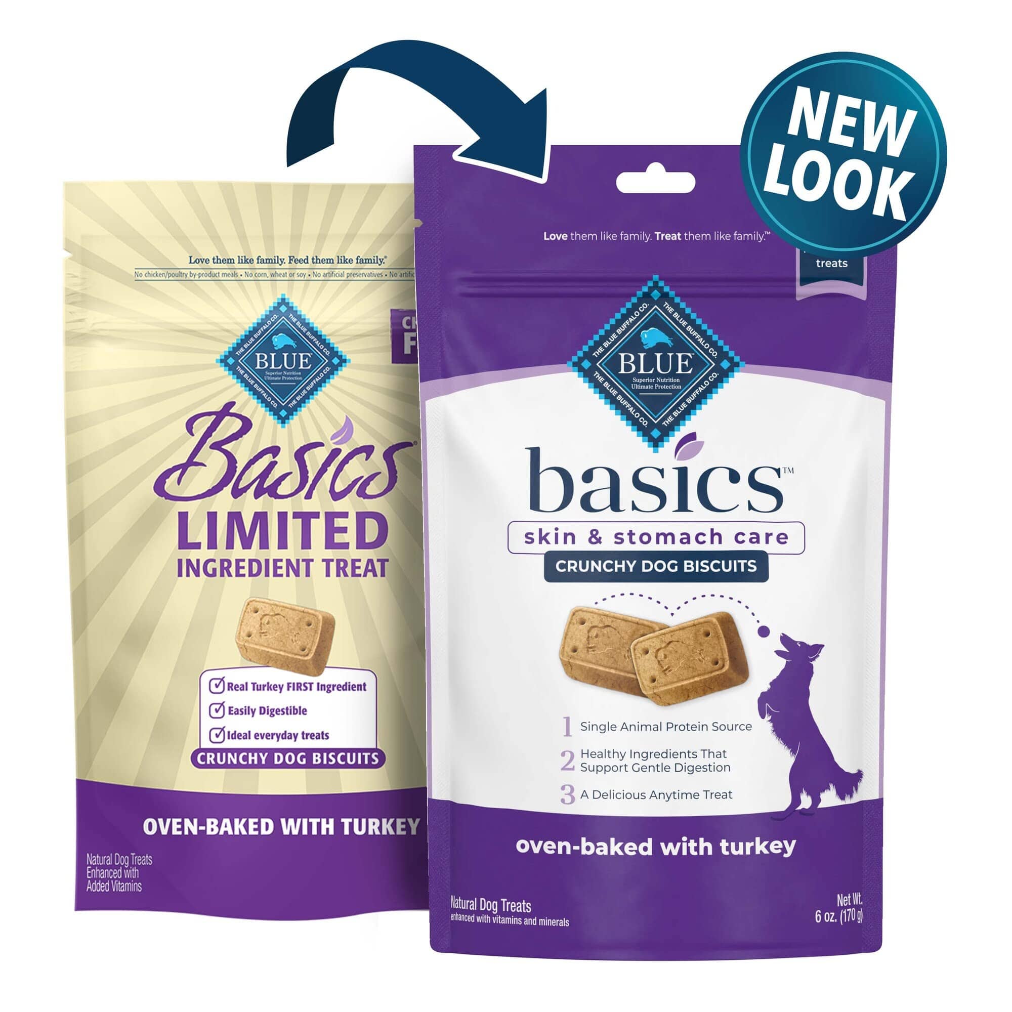 Blue Buffalo Basics Biscuits Turkey Crunchy Dog Treats - 6 Oz  