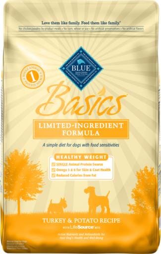 Blue Buffalo Basics Healthy Weight Adult Turkey & Potato Recipe Dry Dog Food  