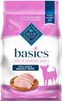 Blue Buffalo Basics Turkey Small-Breed Dry Dog Food - 4 Lbs