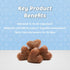 Blue Buffalo Bits Chicken Soft and Chewy Dog Treats - 11 Oz  