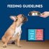 Blue Buffalo Devine Delights NY Strip Steak Pate Wet Dog Food Trays - 3.5 Oz - Case of 12  