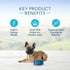 Blue Buffalo Life Protection Formula Adult Small-Breed Chicken and Brown Rice Dry Dog Food  