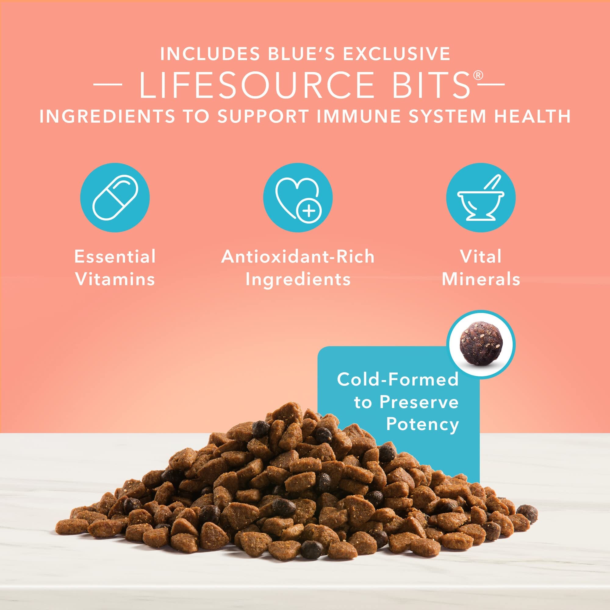 Blue Buffalo True Solutions Healthy Weight Chicken Dry Dog Food - 4 Lbs  