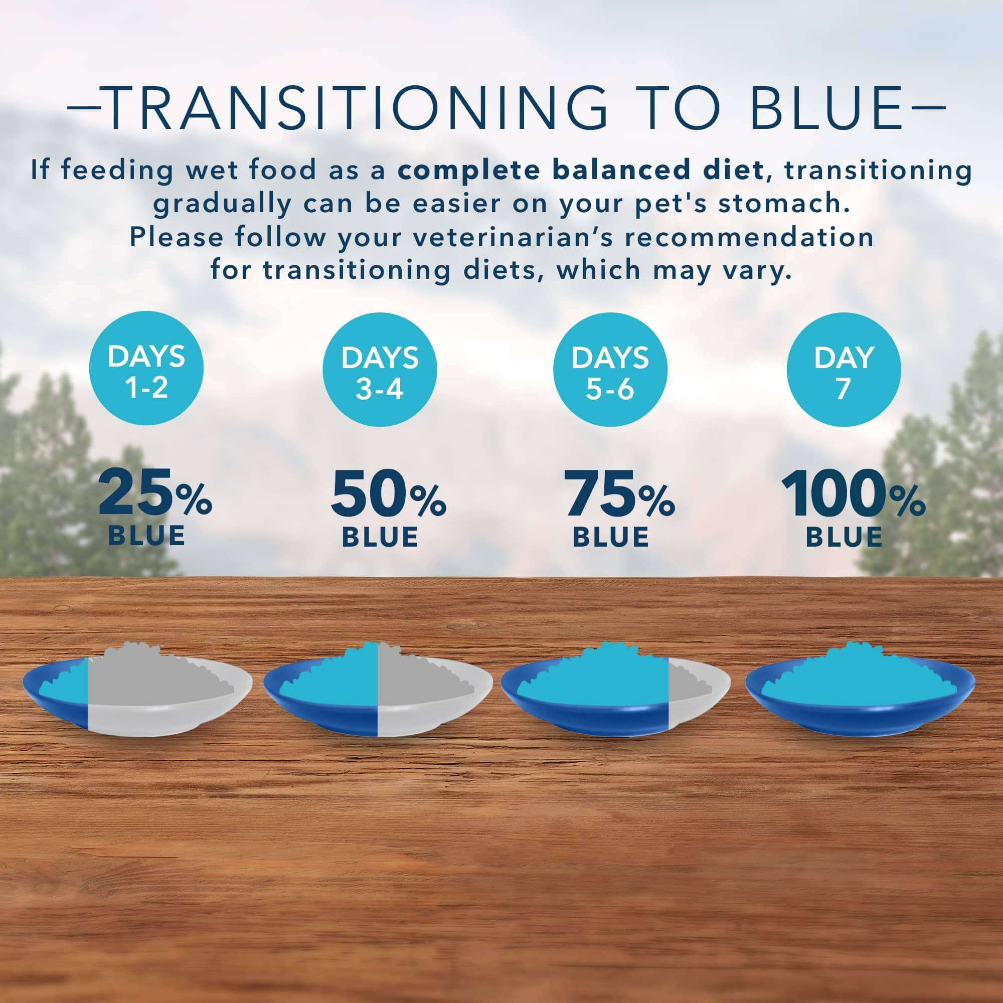 Blue Buffalo Wilderness Grain-Free Chicken and Duck Wet Dog Food Tray - Variety Pack - 3.5 Oz - 12 Count  