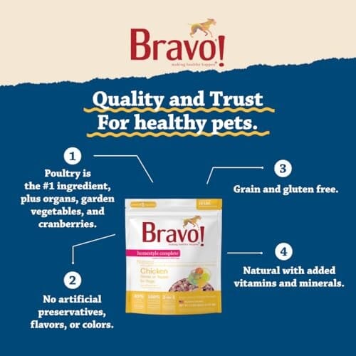 Bravo! Homestyle Complete Grain-Free Chicken Freeze-Dried Dog Food or Topper - 4 Lbs