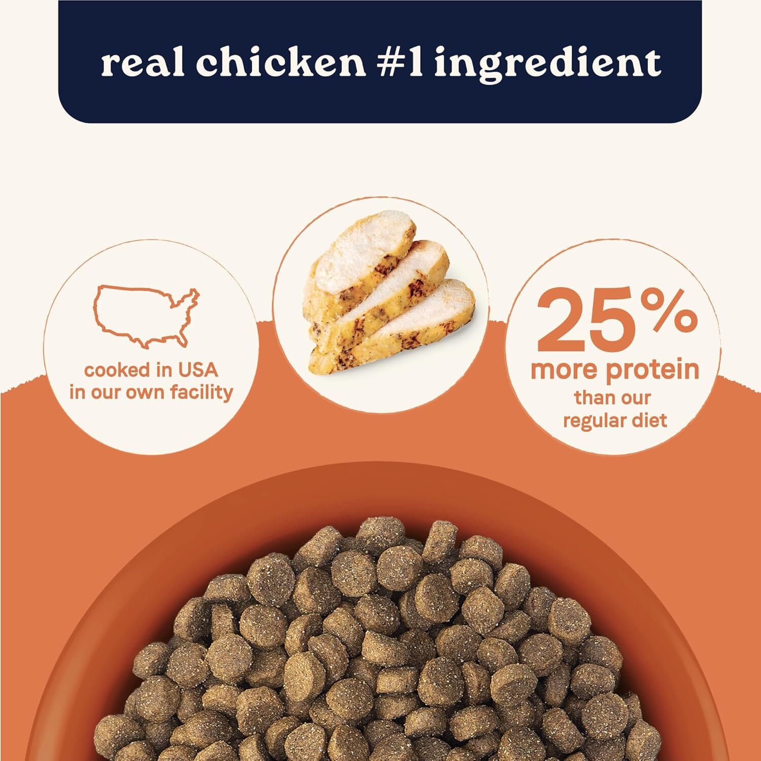 Canidae All Life Stages High-Protein Chicken Turkey Lamb Fish Dry Dog Food - 4 Lbs