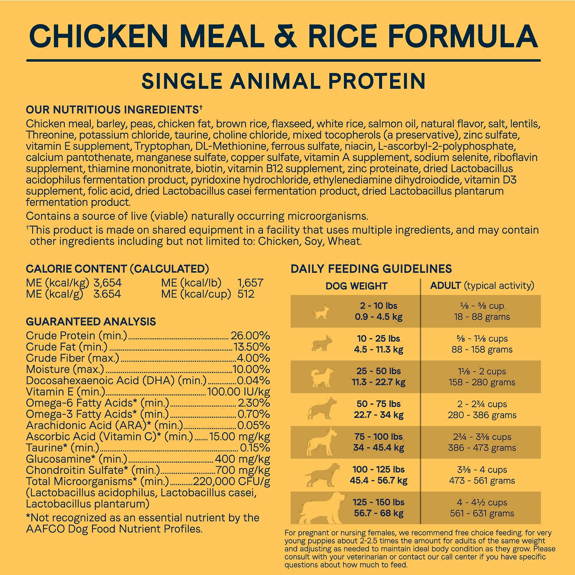 Canidae All Life Stages Premium Dry Dog Food - Real Chicken & Ancient Grains Recipe - 27 Lbs