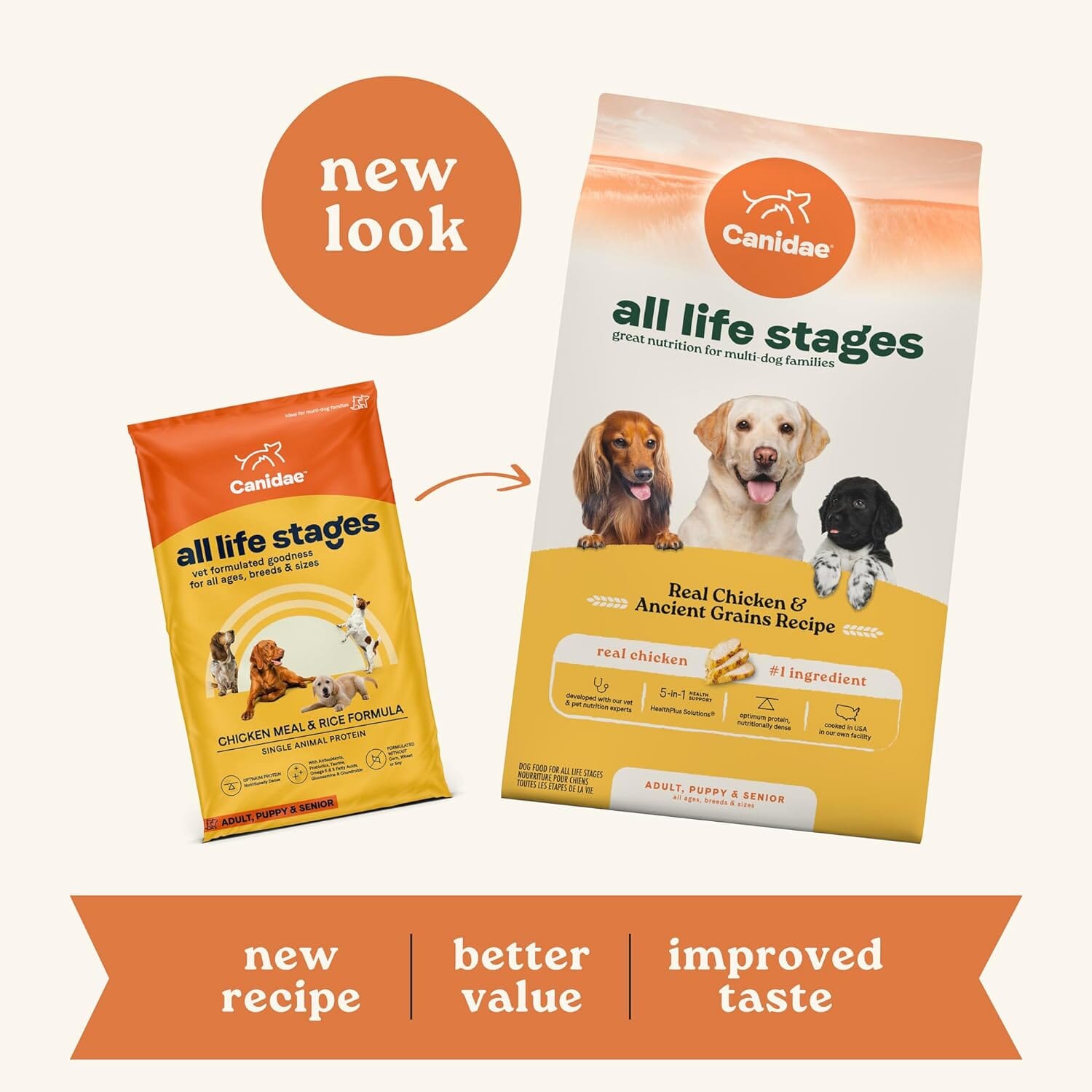 Canidae All Life Stages Premium Dry Dog Food - Real Chicken & Ancient Grains Recipe - 27 Lbs