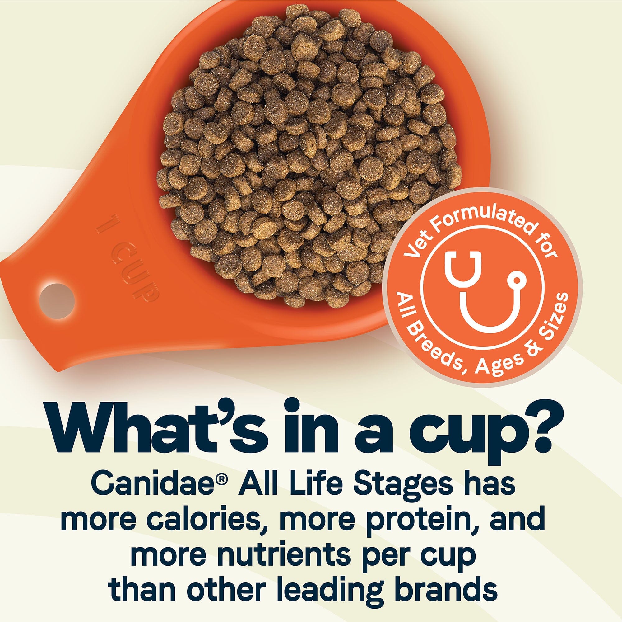 Canidae All Life Stages Premium Dry Dog Food - Real Chicken & Ancient Grains Recipe - 27 Lbs