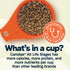 Canidae All Life Stages Premium Dry Dog Food - Real Chicken & Ancient Grains Recipe - 27 Lbs