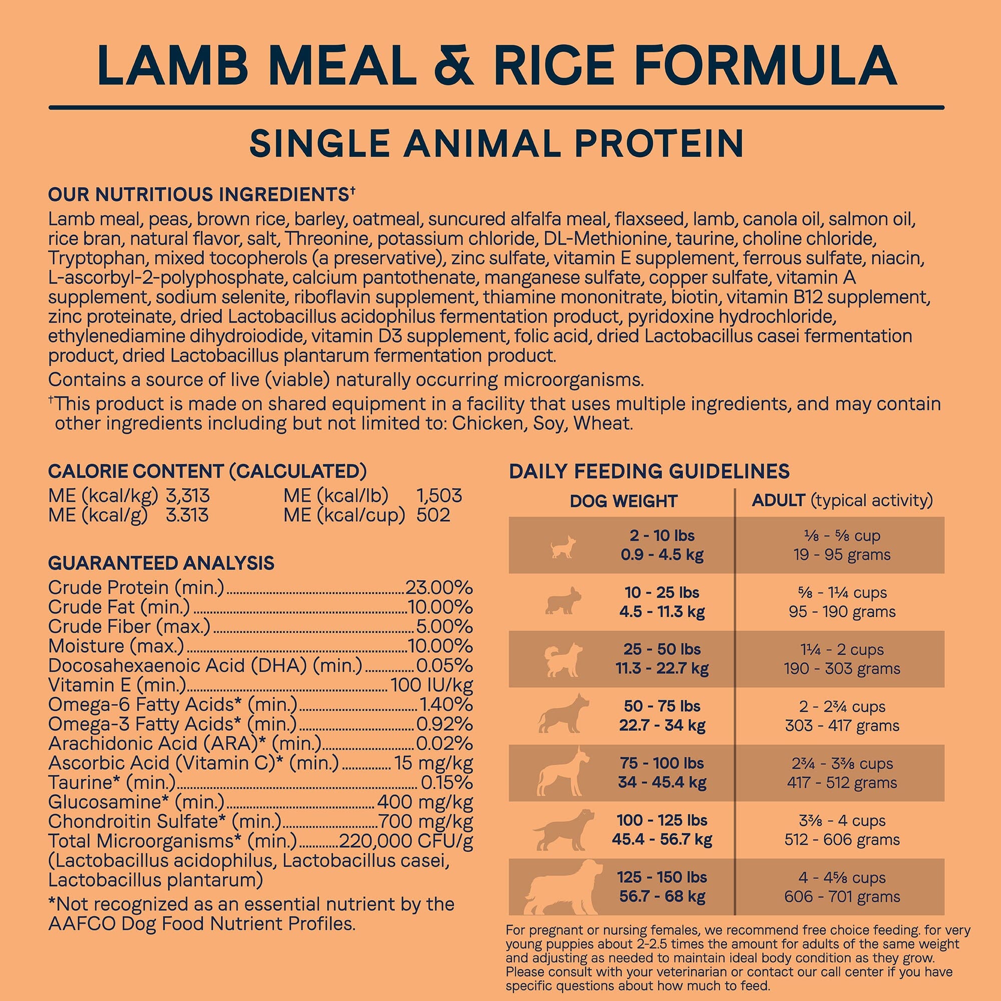 Canidae All Life Stages Premium Dry Dog Food - Real Lamb & Ancient Grains - 5 Lbs