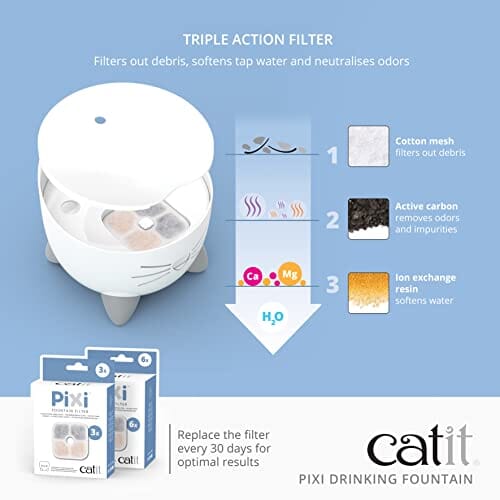 Catit PIXI Ergonomic Cat Water Drinking Fountain with Water Indicator - 2.5 Ltr