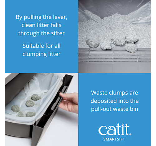 Catit Smartsift Automatic Sifting and Scooping Mess-Free Lever-Pulling Covered Cat Litter Box 