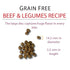 Chicken Soup for the Soul Grain-Free Limited Ingredient Diet Beef and Legumes Dry Dog Food - 10 Lbs  