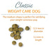 Chicken Soup for the Soul Mature Care Chicken Turkey and Brown Rice Dry Dog Food - 13.5 Lbs  