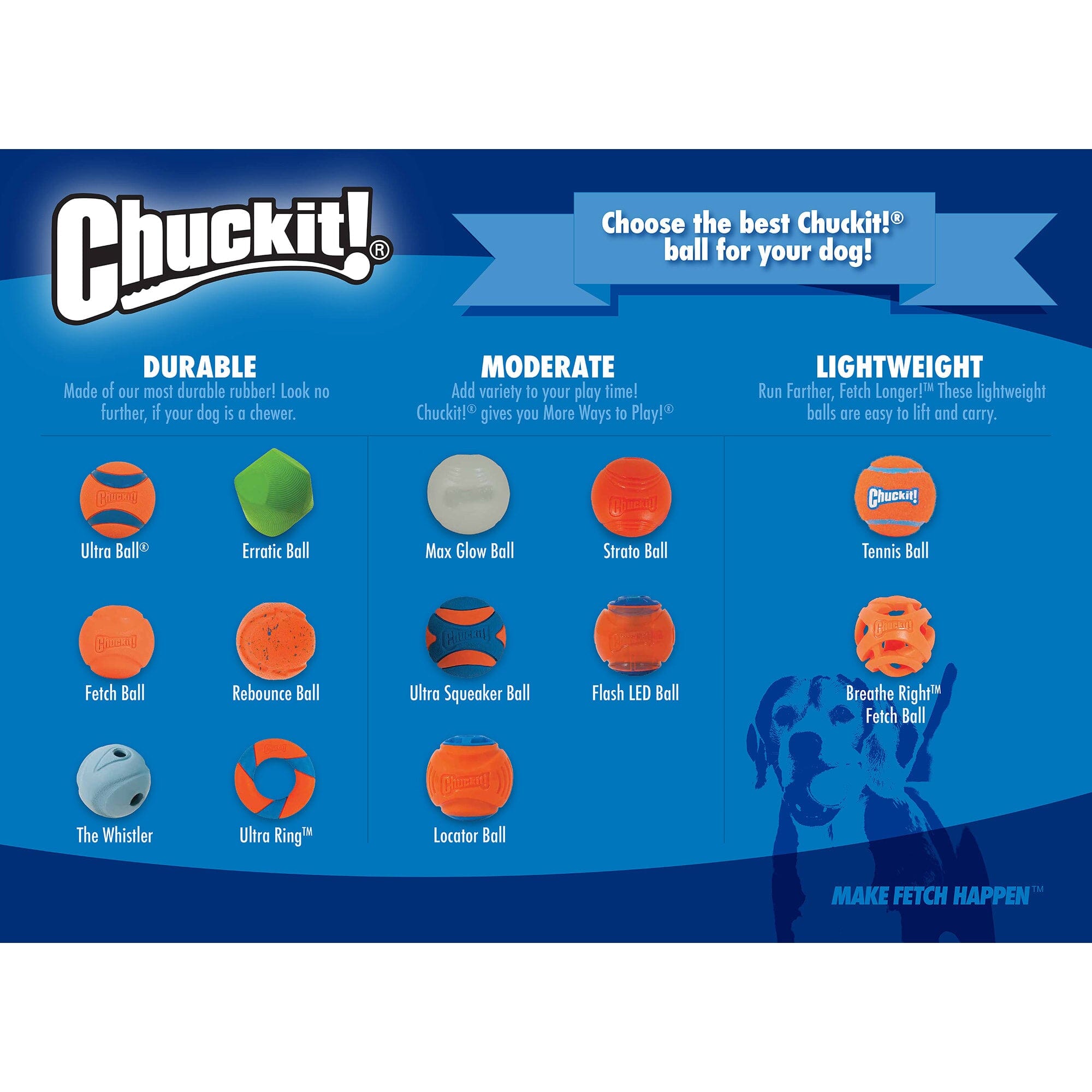 Chuckit! Petmate Tennis Ball Fetch Dog Toy