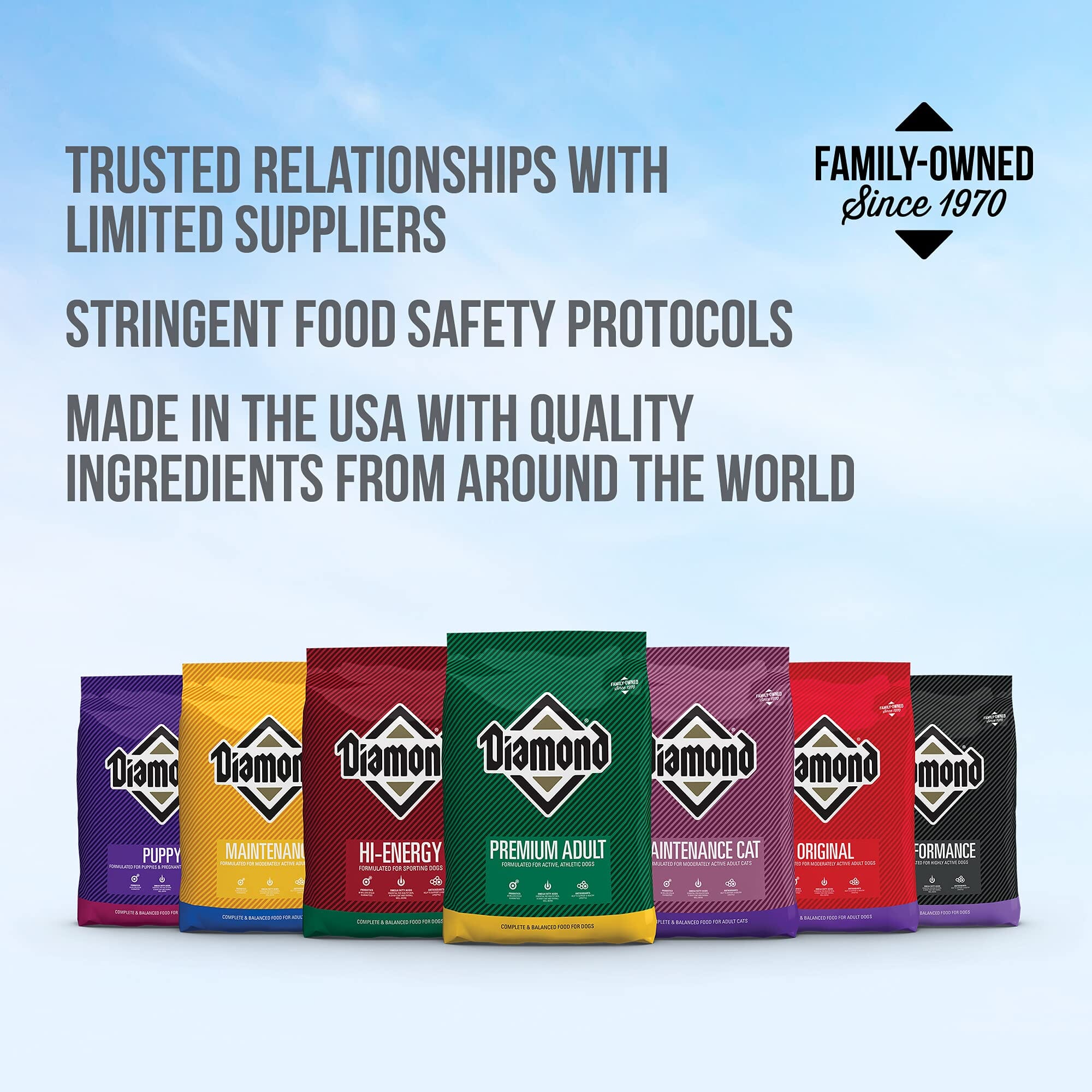 Diamond Premium Adult Dry Dog Food  