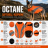 Dog Helios ® Octane Reflective Soft-Shell Neoprene Performance Dog Coat