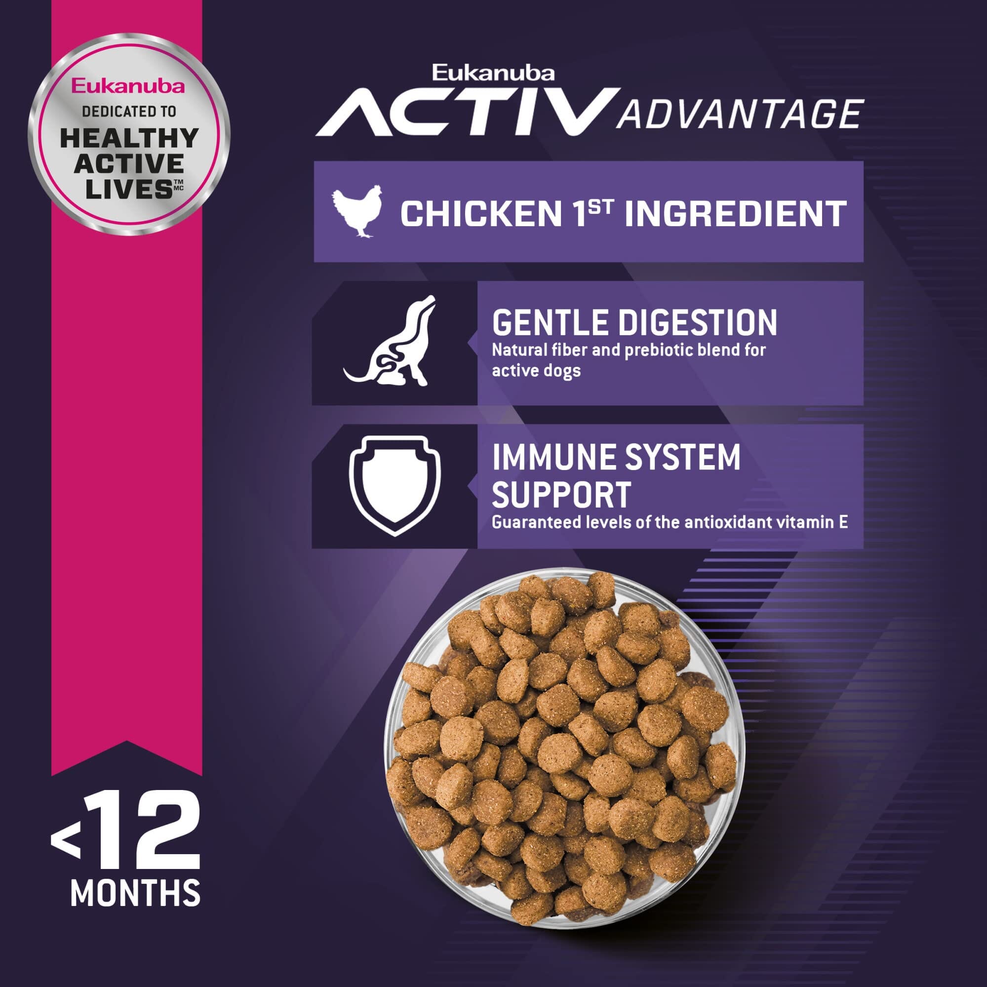 Eukanuba Chicken Activ Advantage Large-Breed Puppy Formula Dry Dog Food - 16.5 Lbs  